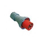 Contactstoppen 125A
