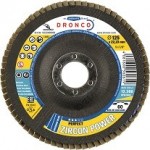 Schuren en Slijpen